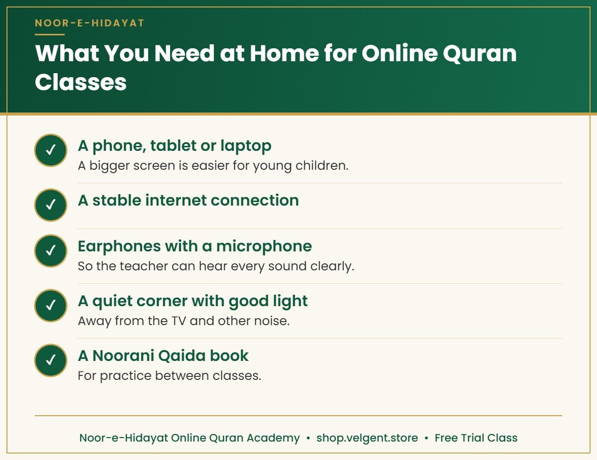 Home setup checklist for online Quran classes for kids