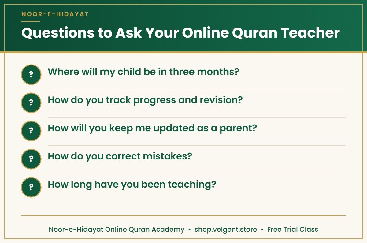 Questions to ask an online Quran teacher in a trial class