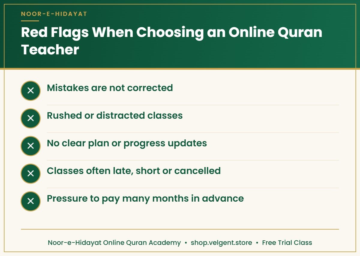 Red flags to avoid when choosing an online Quran teacher