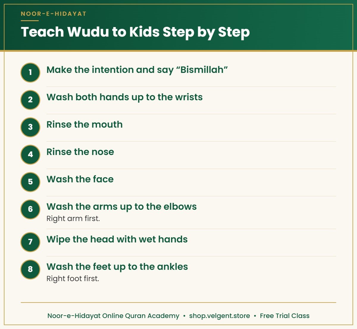 Wudu steps to teach before you teach Namaz to kids